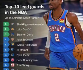 九游会官方 -NBA季后赛集结日再迎强敌，国际米兰迎来里程碑，主帅态度——压力陡增，训练强度明显提升的简单介绍