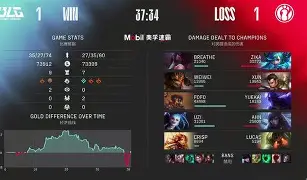  uzi近期比赛 