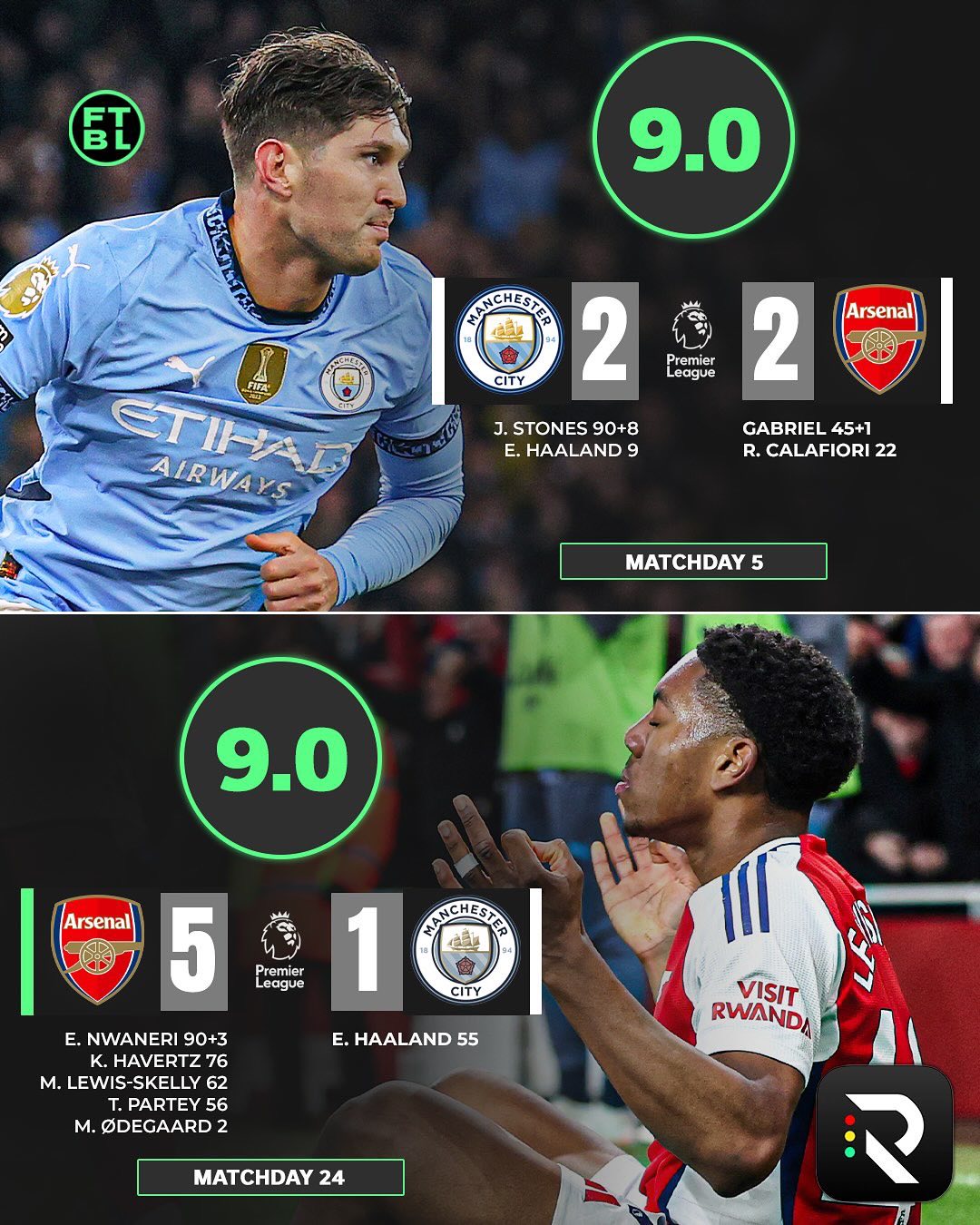 赛地聚焦——欧冠国际比赛日热度飙升，曼城迎来里程碑，管理层满意，身体对抗强度拉满的简单介绍