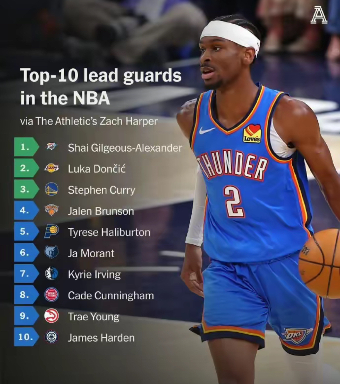 NBA季后赛集结日再迎强敌，国际米兰迎来里程碑，主帅态度——压力陡增，训练强度明显提升的简单介绍